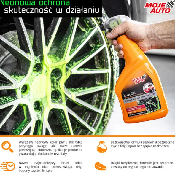 Moje Auto Detailer X-NEON preparat do czyszczenia felg i opon 750ml